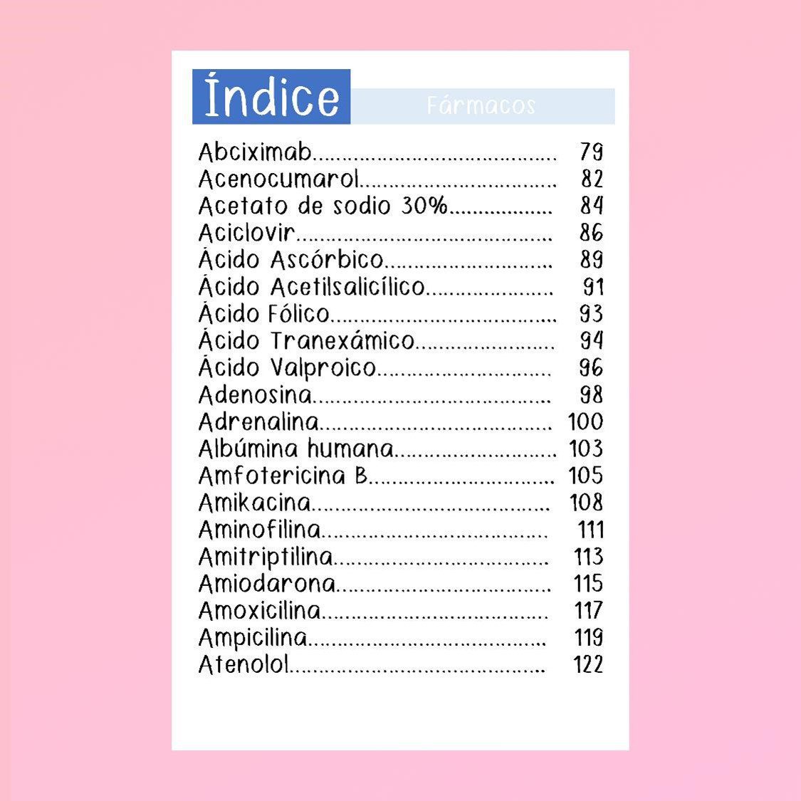 Libreta de Farmacología