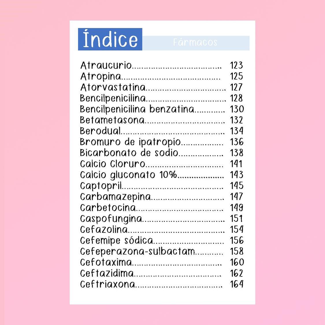 Libreta de Farmacología