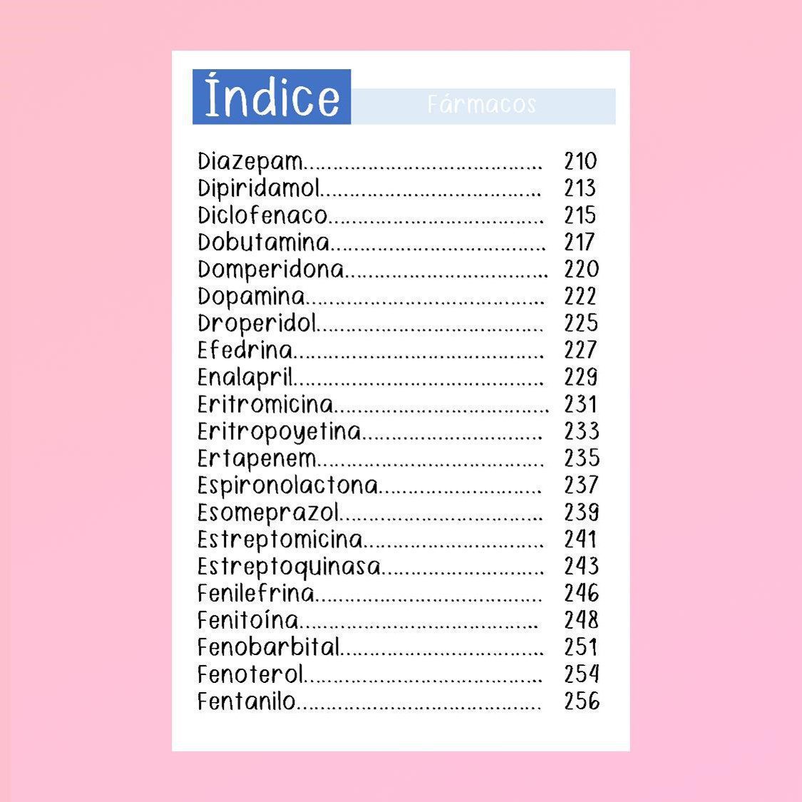 Libreta de Farmacología