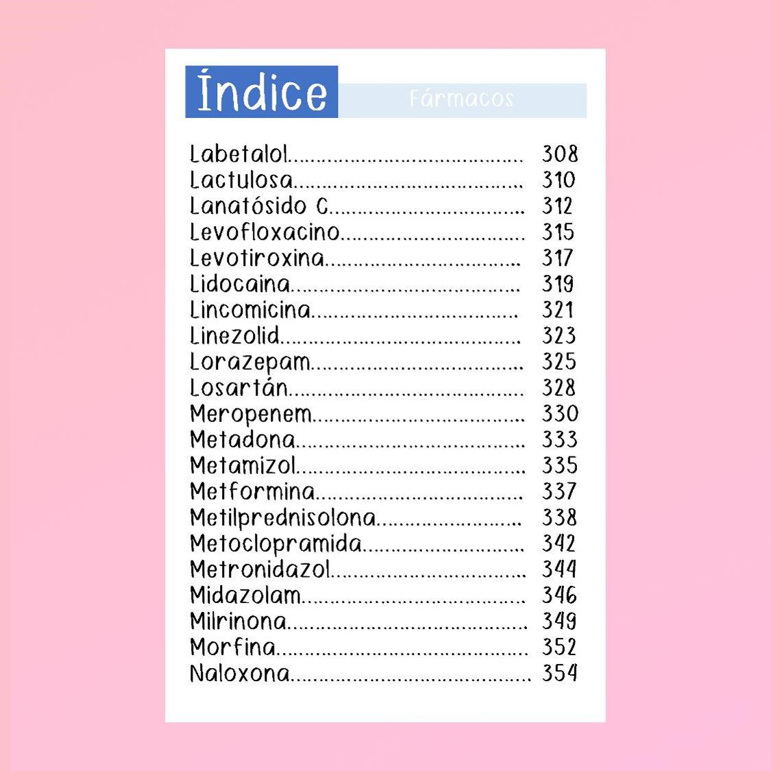 Libreta de Farmacología